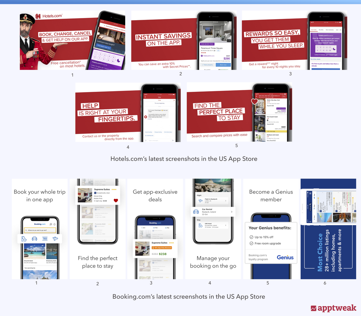 Hotels.com and Booking.com screenshots in the US App Store Current screenshots of Hotels.com and Booking.com on the US App Store